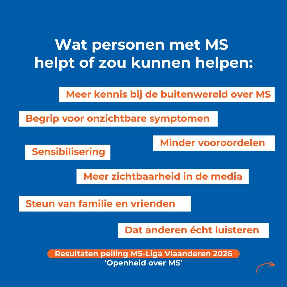 90% vindt dat zijn of haar MS-diagnose vaak wordt onderschat