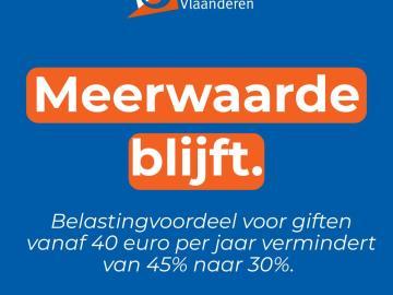 belastingvoordeel