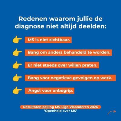 waarom verzwijgen?