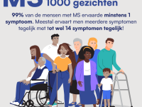 Foto album IMSS de impact van MS symptomen Belgie