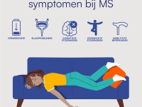 Foto album IMSS de impact van MS symptomen Belgie