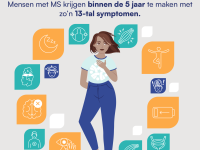 Foto album IMSS de impact van MS symptomen Belgie