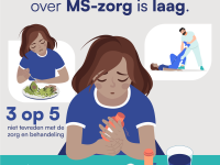 Foto album IMSS de impact van MS symptomen Belgie